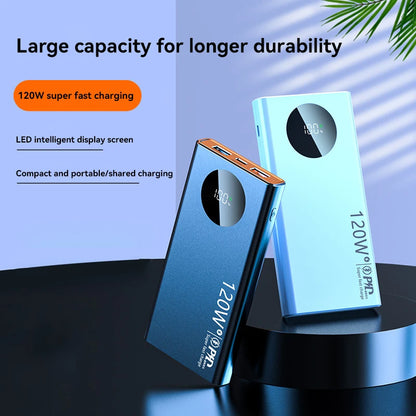 Batterie externe haute capacité Xiaomi 120 W 50 000 mAh – Charge ultra-rapide pour tous les appareils